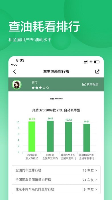 小熊油耗车机版app 小熊油耗车机版下载安装