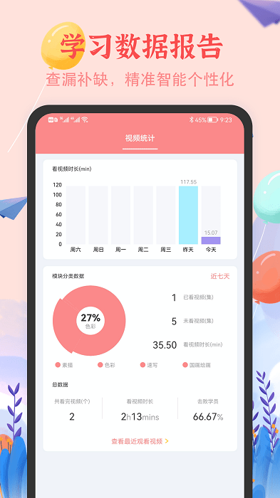 少儿美术简笔画app