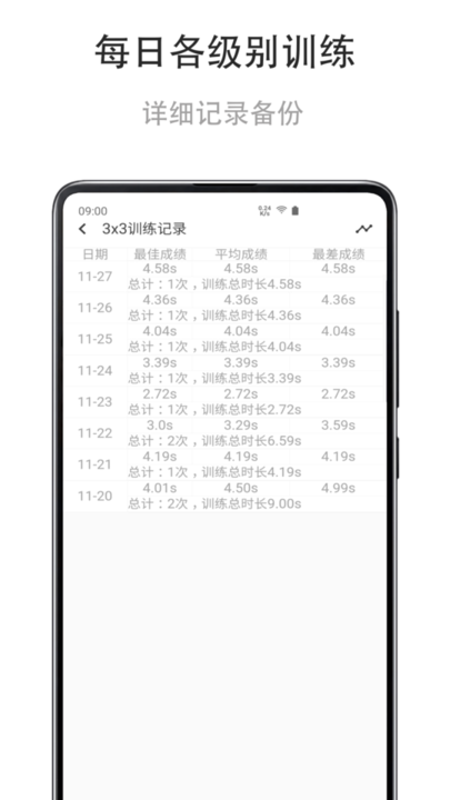 舒尔特练习app