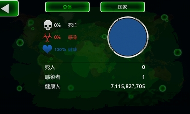 病毒瘟疫流行疯狂修改版