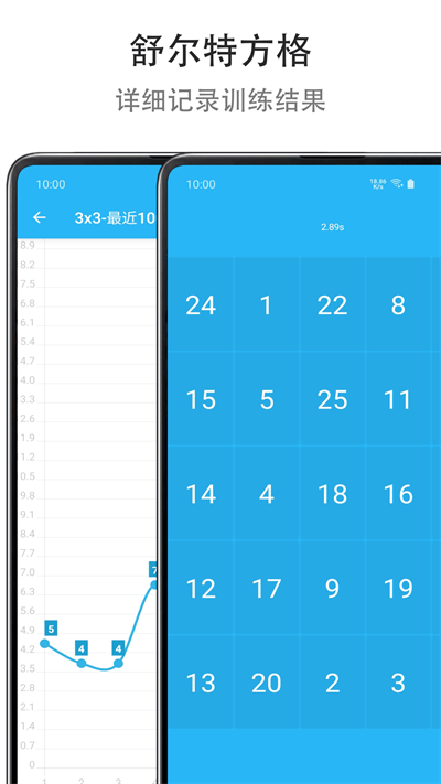mind提高专注度app