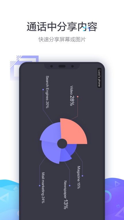 小鱼易连app官方
