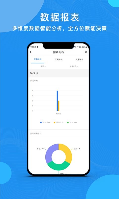云经理app
