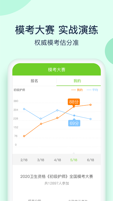 卫生资格万题库软件