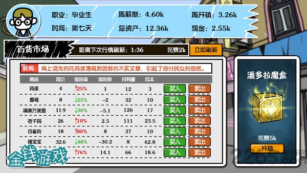 金钱游戏最新版