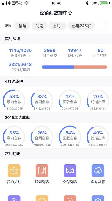 经销商数据中心app