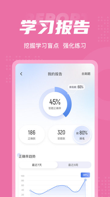 母婴保健技术服务人员考试聚题库软件