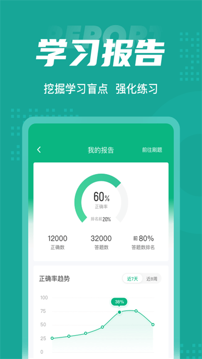 执业药师考试聚题库app 执业药师考试聚题库最新版下载