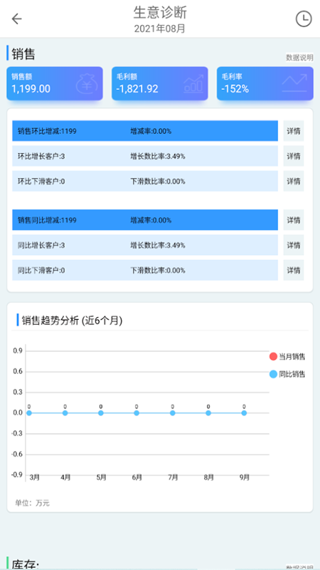 一匡快销管理软件
