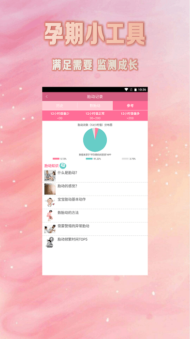 怀孕期妈妈管家app