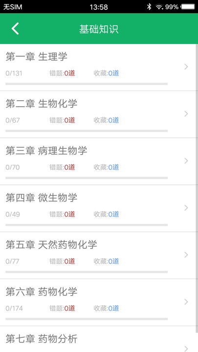 主管药师题库app