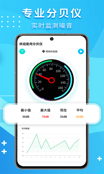 声音分贝测试app