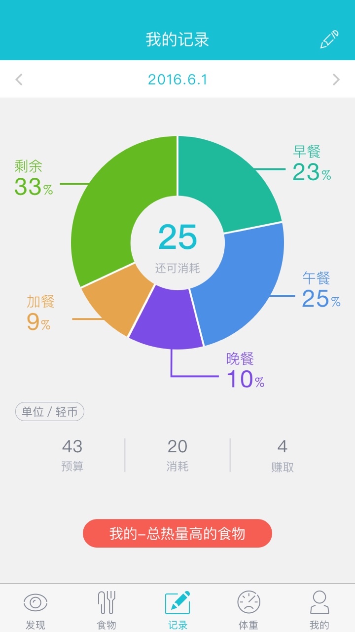 吃不胖app 吃不胖软件下载