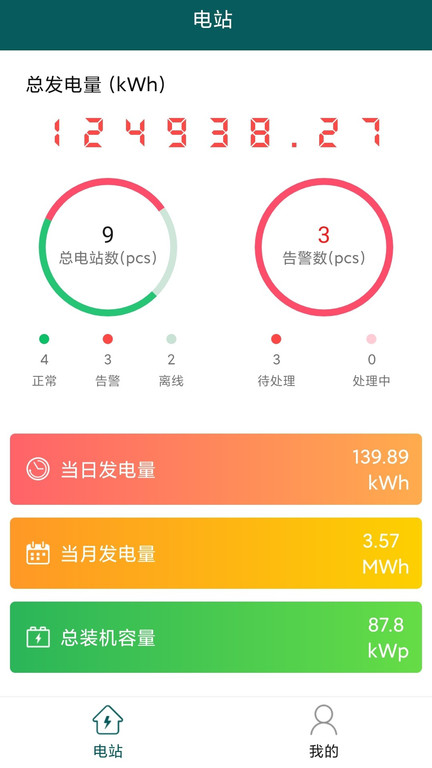 bto运维app bto运维软件