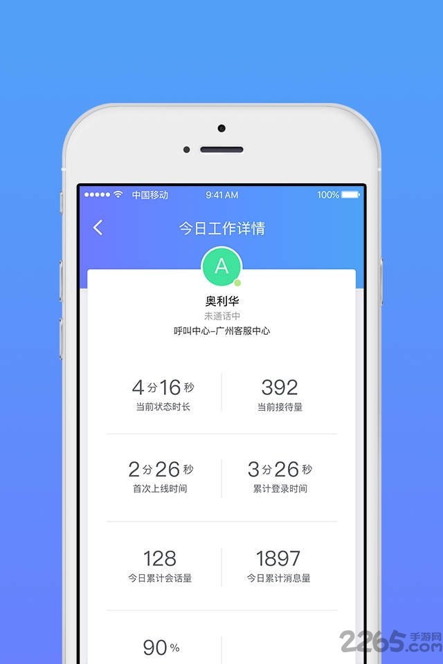 网易七鱼云客服手机版