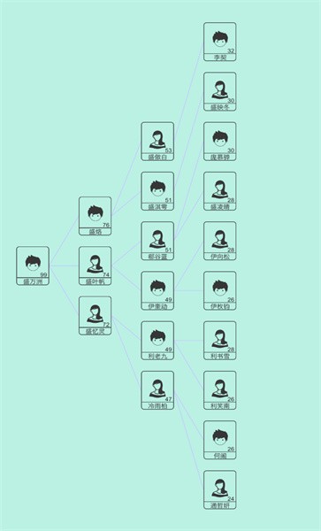 模拟炒股人生手机版
