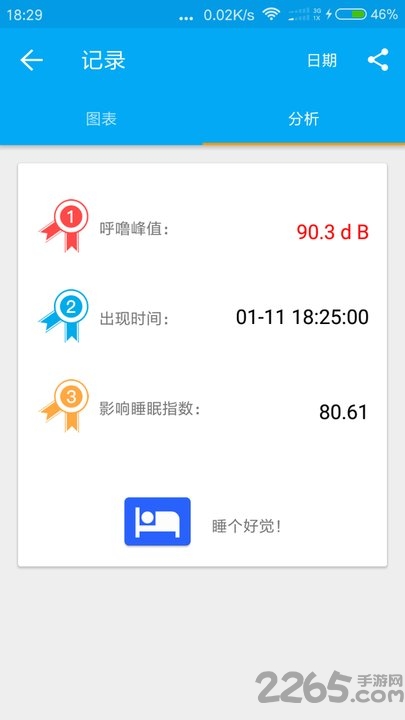 呼噜克星app 呼噜克星