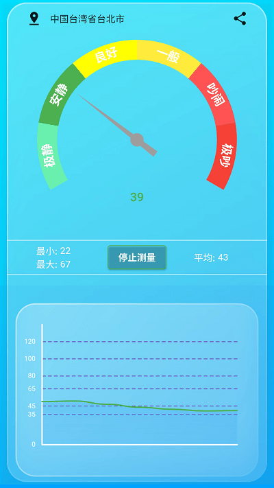 智能分贝测试仪app