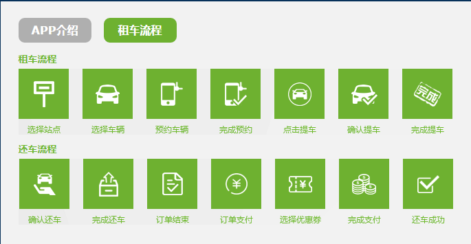 左中右电动汽车app下载