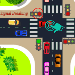 交通管制官游戏