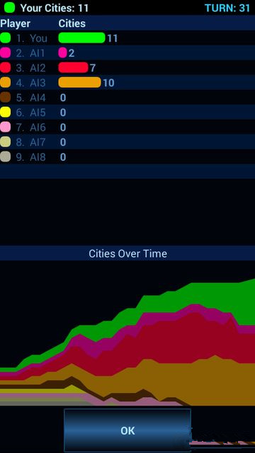 ai时代战争之策手游(age of ai)