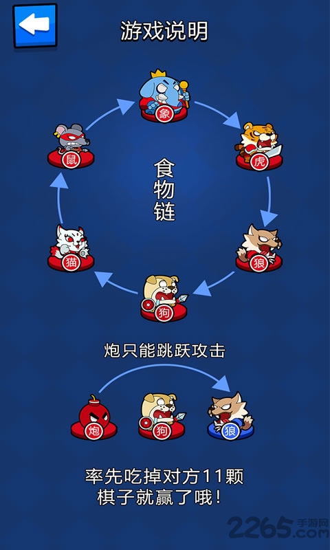 斗兽棋之一炮走红游戏