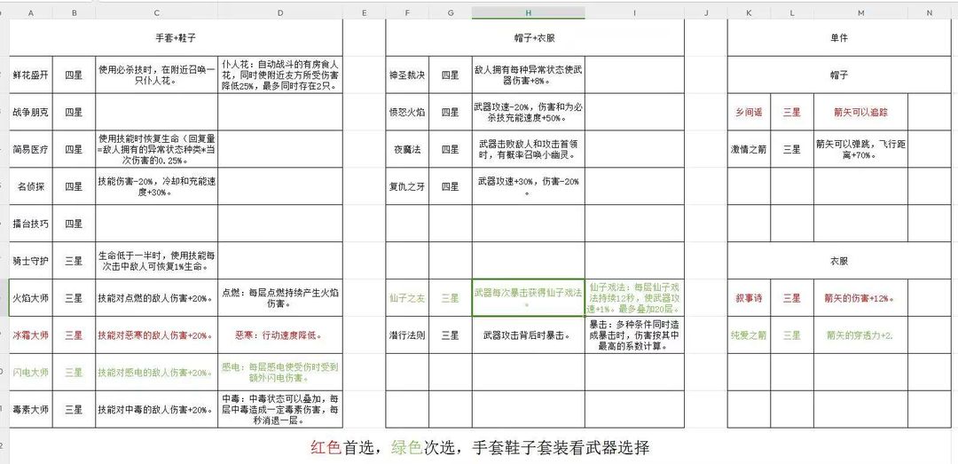 骑士冲呀官方正版 骑士冲呀游戏下载